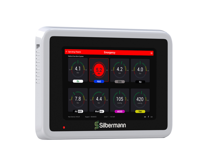 Area Alarm Panel