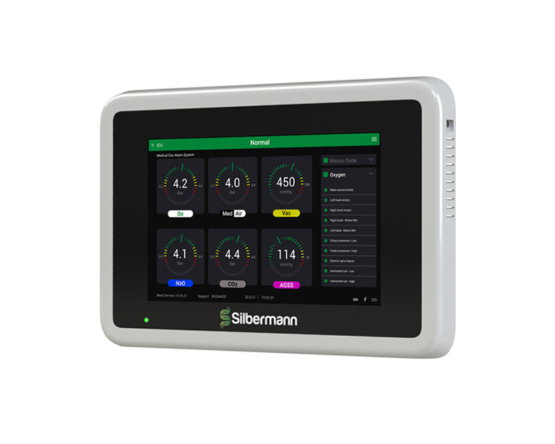 Panel de Alarma de Área y Principal
